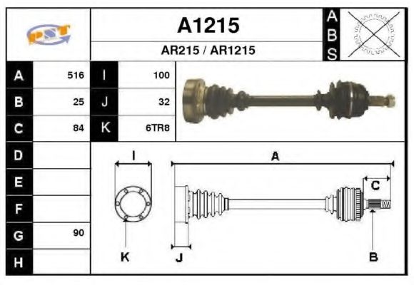 SNRA A1215