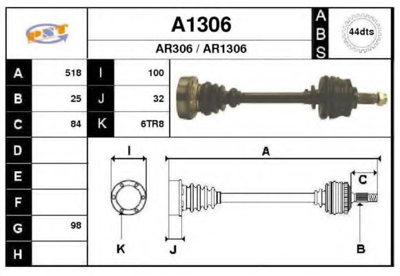 SNRA A1306