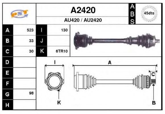 SNRA A2420