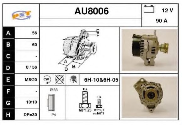 SNRA AU8006