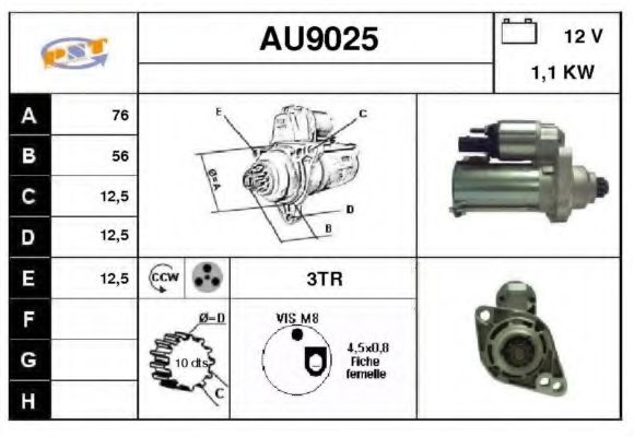 SNRA AU9025