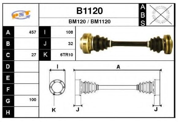 SNRA B1120