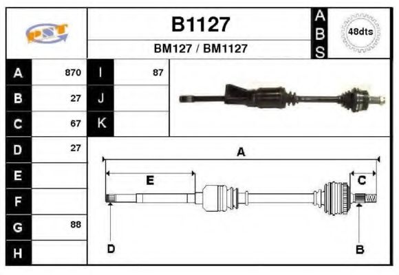 SNRA B1127