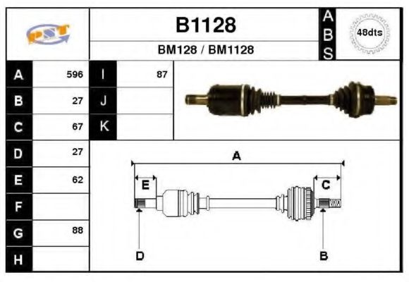 SNRA B1128