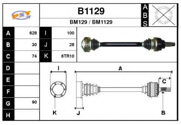 SNRA B1129