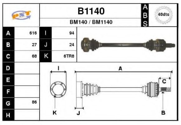 SNRA B1140