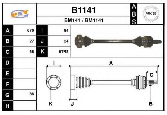 SNRA B1141