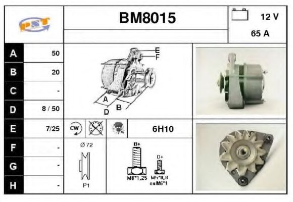 SNRA BM8015