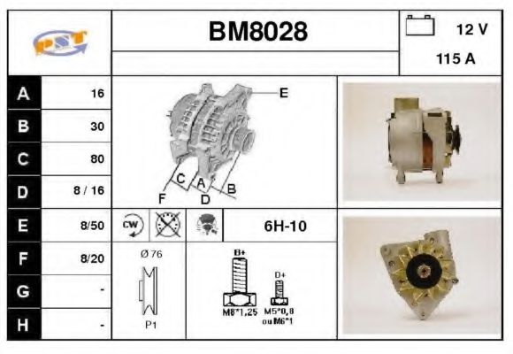 SNRA BM8028