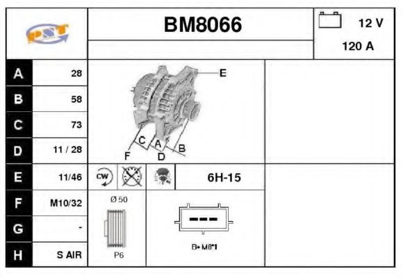 SNRA BM8066