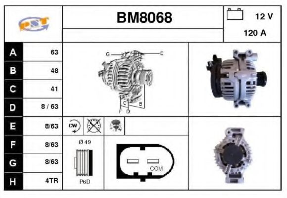 SNRA BM8068
