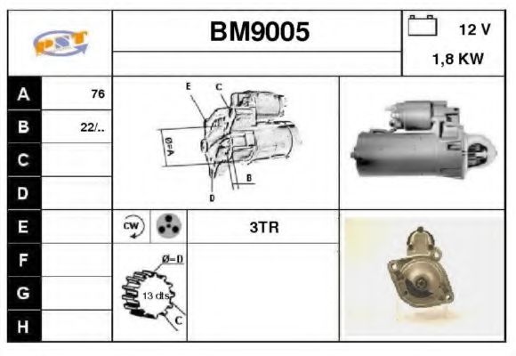 SNRA BM9005