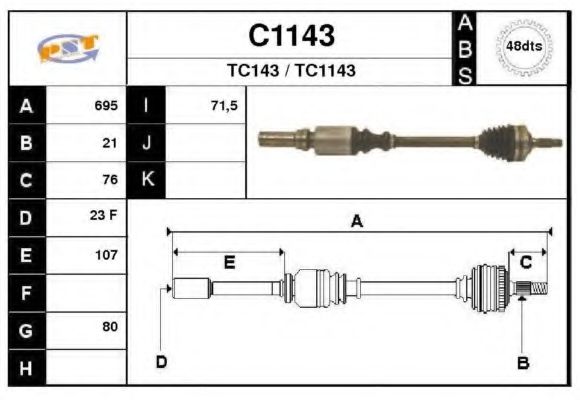 SNRA C1143