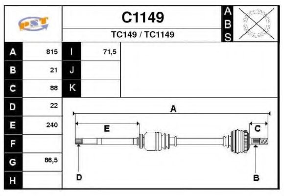 SNRA C1149