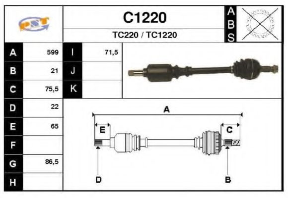 SNRA C1220