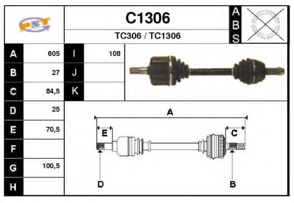 SNRA C1306