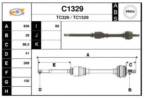 SNRA C1329