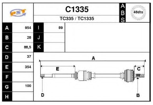 SNRA C1335