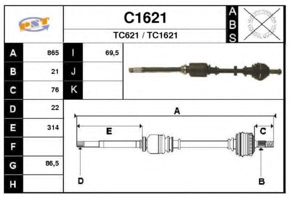 SNRA C1621