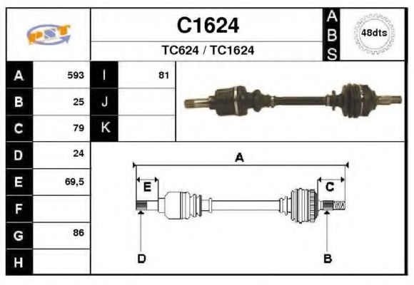 SNRA C1624