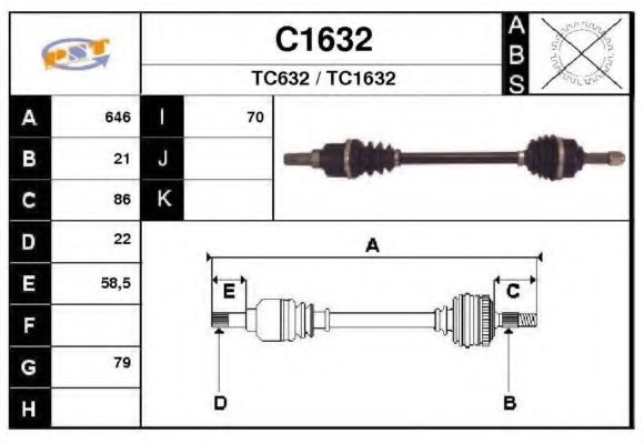 SNRA C1632