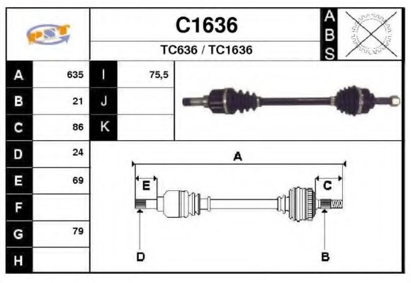 SNRA C1636