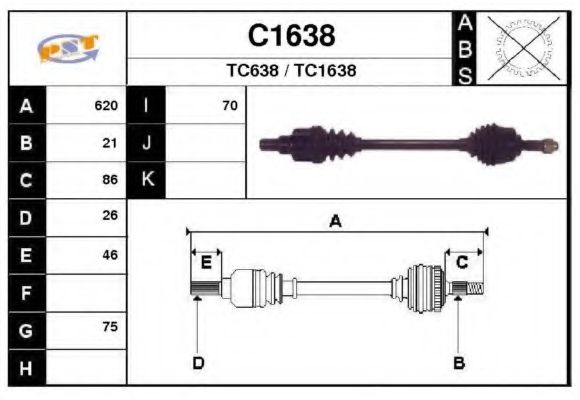 SNRA C1638