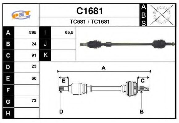 SNRA C1681