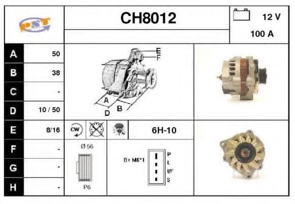 SNRA CH8012