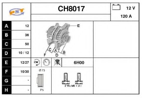 SNRA CH8017