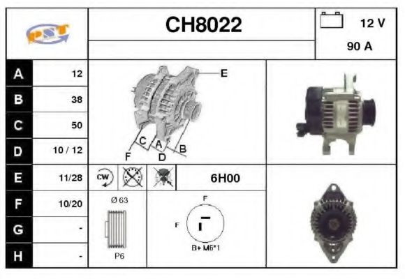SNRA CH8022