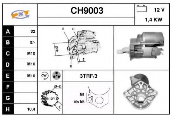 SNRA CH9003