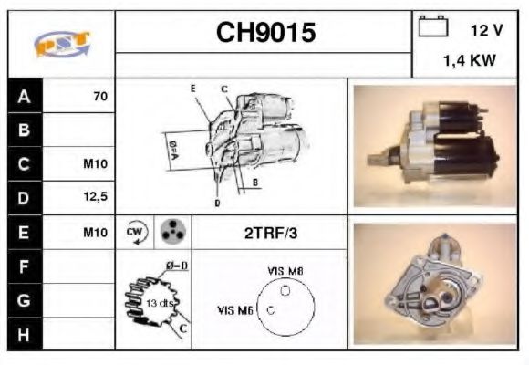 SNRA CH9015