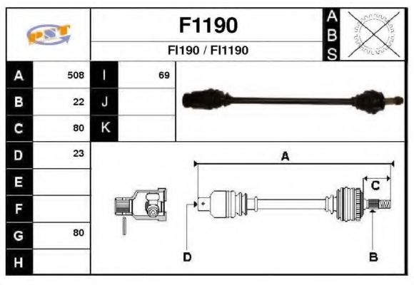 SNRA F1190