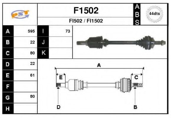 SNRA F1502