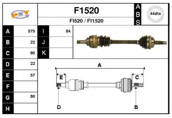 SNRA F1520