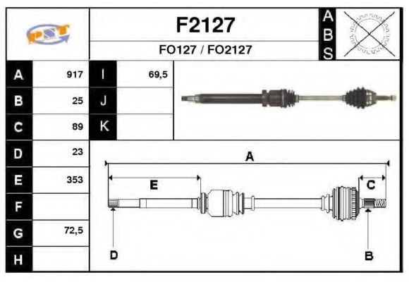 SNRA F2127