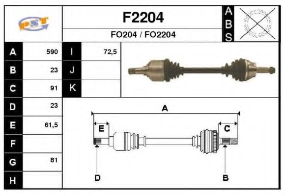 SNRA F2204