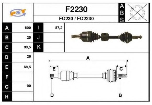 SNRA F2230