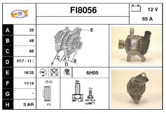 SNRA FI8056