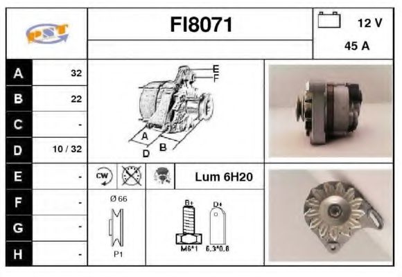 SNRA FI8071