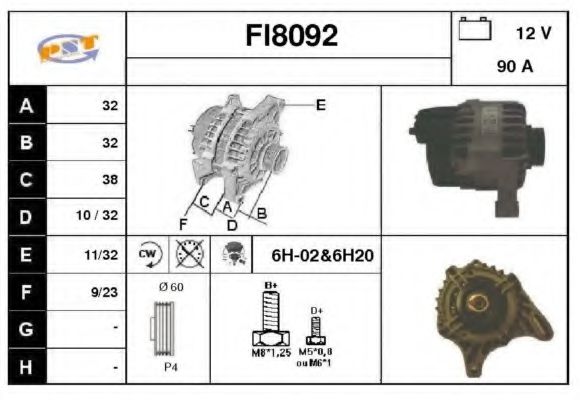 SNRA FI8092