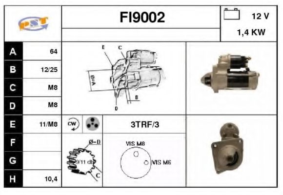 SNRA FI9002