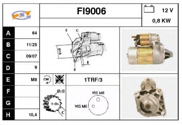 SNRA FI9006