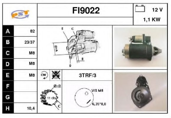 SNRA FI9022
