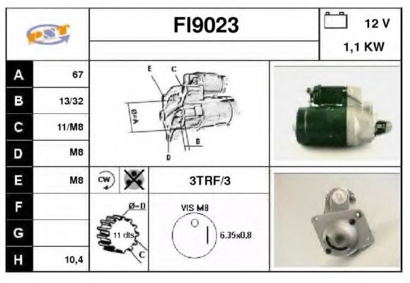 SNRA FI9023