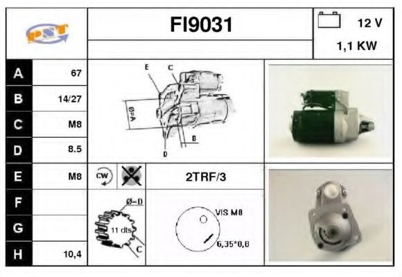 SNRA FI9031