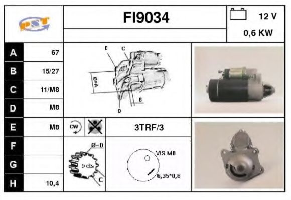 SNRA FI9034