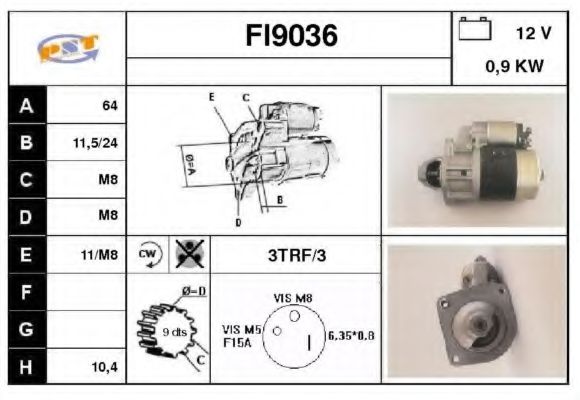 SNRA FI9036