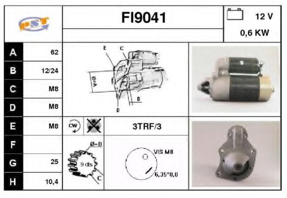 SNRA FI9041